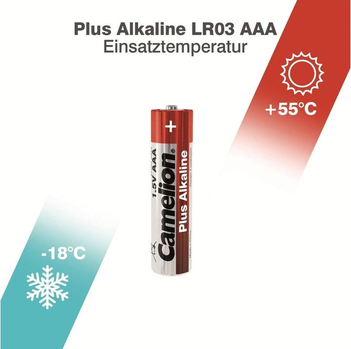 Produktbild Camelion Batterie Plus Alkaline LR03 Micro AAA (2 St.) (2 Stk., AAA, 1250 mAh)