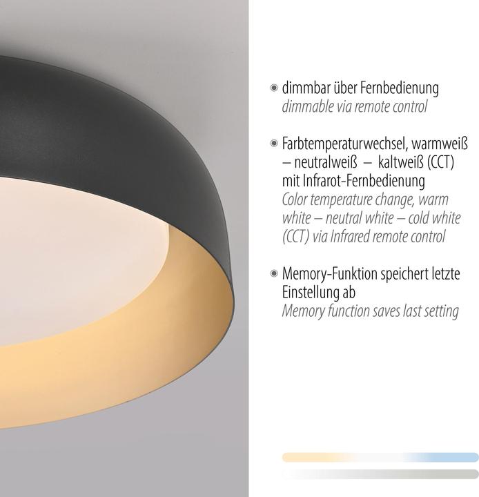 Actual product image Selltec LED ceiling lamp OSKO (2850 lm)