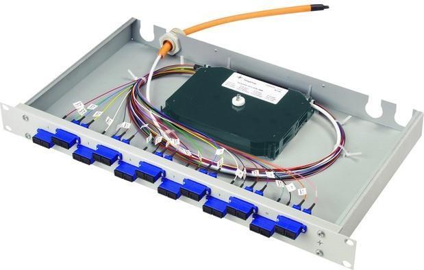 Produktbild Telegärtner TEGA 100021994 Rangierverteiler 19z LWL (Patch Panel)