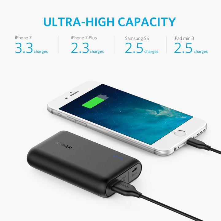 Actual product image Anker PowerCore (10050 mAh, 36.18 Wh)