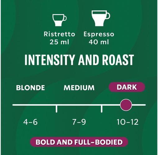 Immagine prodotto Starbucks Decaffeinated Espresso Roast by Nespresso Dark Roast (10 x Porta.)