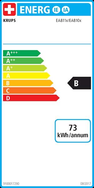 Etichetta energetica Krups Macchina da caffè completamente automatica EA8110