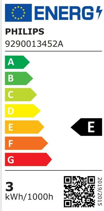 Etichetta energetica Philips Lampada (E14, 2.20 W, 250 lm, 1 x, E)