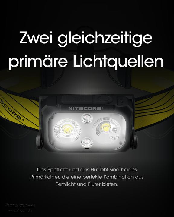 Immagine prodotto Nitecore NU25-400 - 400 lumen (400 lm)