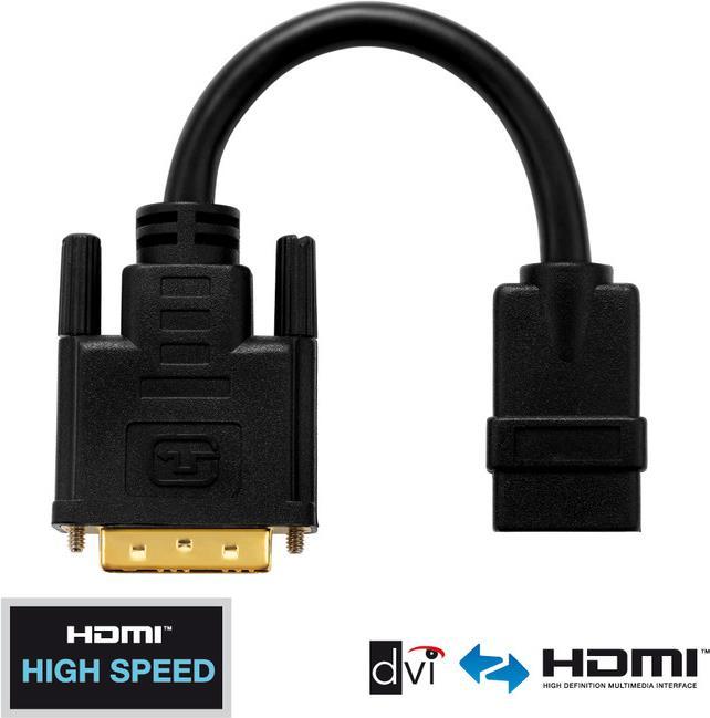 Produktbild Purelink PureInstall DVI zu (HDMI, 10 cm)