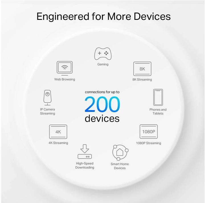 Produktbild TP-Link Deco XE75 Pro (2-pack)