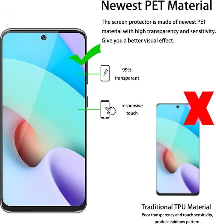Actual product image Screenguard 360° Screen & Body Protector Xiaomi Redmi 10 Cover with Foil (Xiaomi Redmi 10)