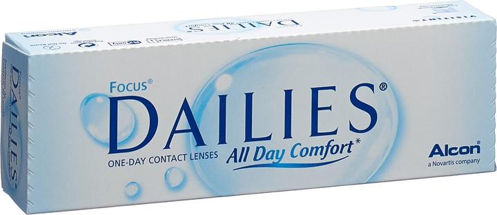 Dailies All Day Comfort, sphärisch (30 Stück, Tageslinse, Sphärisch)