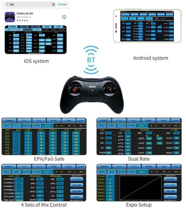 Actual product image RadioLink Remote control T8S-BT 2.4 GHz, 8 channel, with receiver