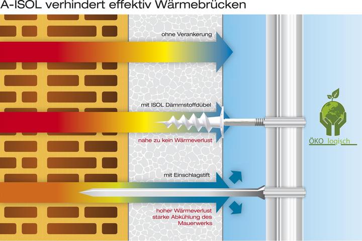 Actual product image Tox Dämmstoffdübel Thermo (50 pcs.)