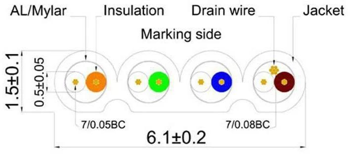 Actual product image Wirewin Network cable (STP, CAT6, 0.25 m)