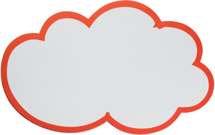 Franken Training Card Cloud