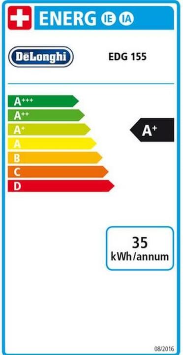 Energie-Label De'Longhi Mini Me (NESCAFÉ Dolce Gusto)