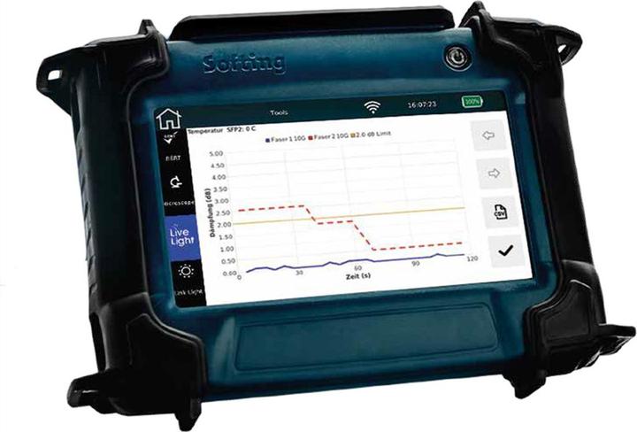 Produktbild Softing NetXpert XG2 10G Netzwerk-/Verkabelungs-Qualifizierer