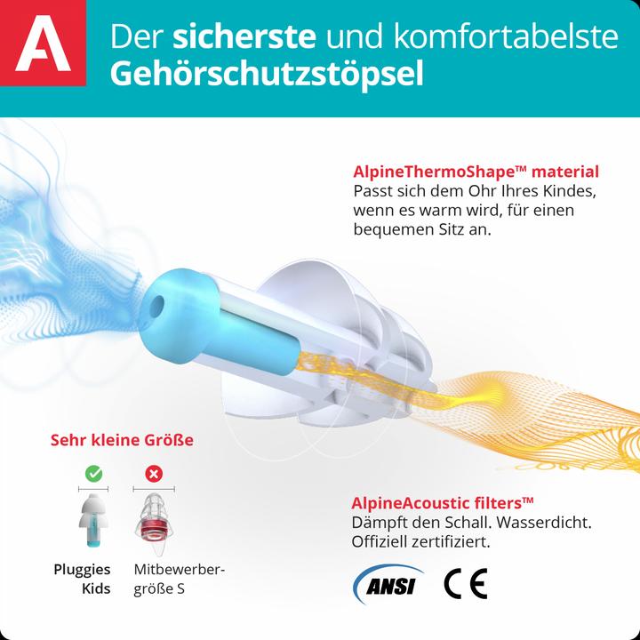 Produktbild Alpine Pluggies Kids (2 x)