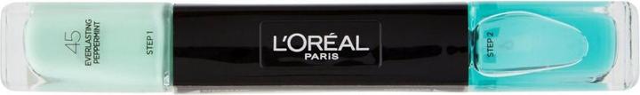 Produktbild L'Oréal Paris L'Oreal Infallible Everlasting Peppermint Nail Polish 68g