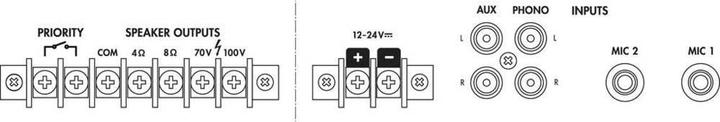Image du produit Monacor PA-704 Amplificateur Public Adress 70W 4 canaux (Amplificateur)