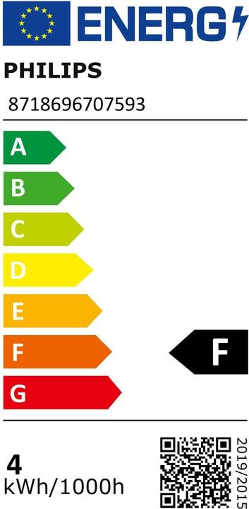 Energielabel Philips Professional Mas LED (GU10, 3.90 W, 300 lm, 1 x, F)