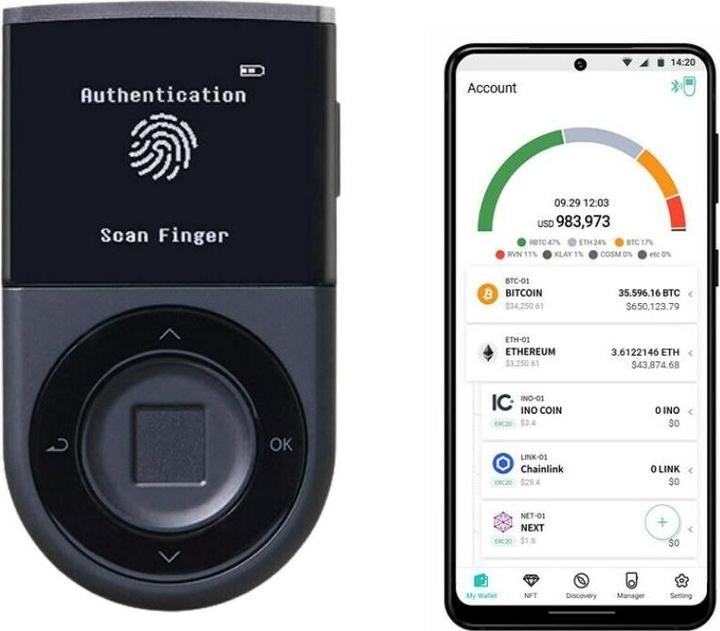 Actual product image D'cent Hardware wallet cryptocurrency (Bitcoin, Ethereum Classic, Bitcoin cash, Bitcoin gold, Litecoin, Dash)