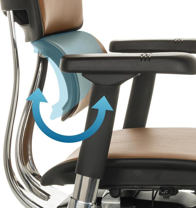 Immagine prodotto Hjh Office Ergohuman Plus Legpro Gen2