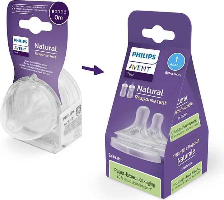 Productafbeelding Philips Avent Natuurlijk antwoord