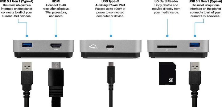 Image du produit OWC quai de voyage (USB-C, 2 Ports)