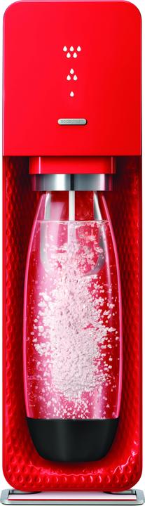 Actual product image SodaStream source