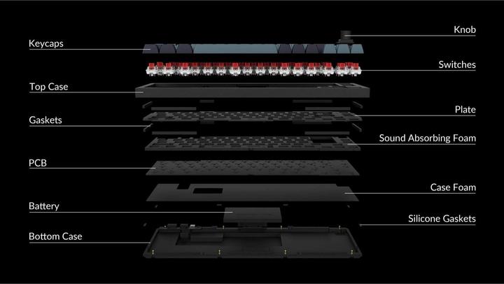 Immagine prodotto Keychron Q2 Pro (US, Senza fili, Cablato)