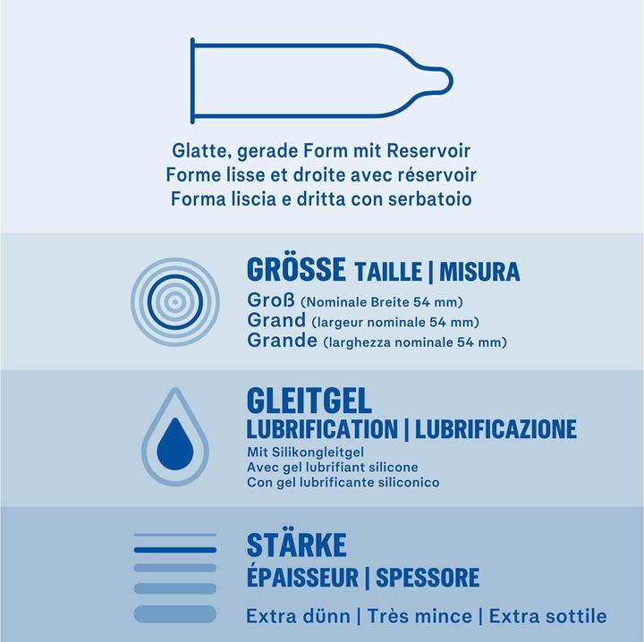 Image du produit Durex Invisible (12 pcs)
