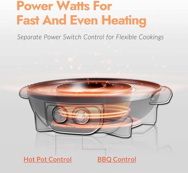 Produktbild Food & Fit Hot Pot