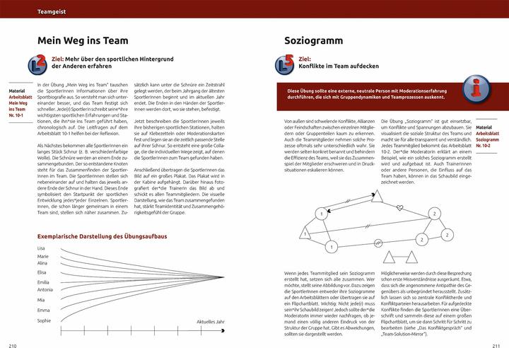 Produktbild Mentales Training im Leistungssport - Teil 2 (Deutsch, Tom Kossak, Kai Engbert, Neuer Sportverlag, 2021)