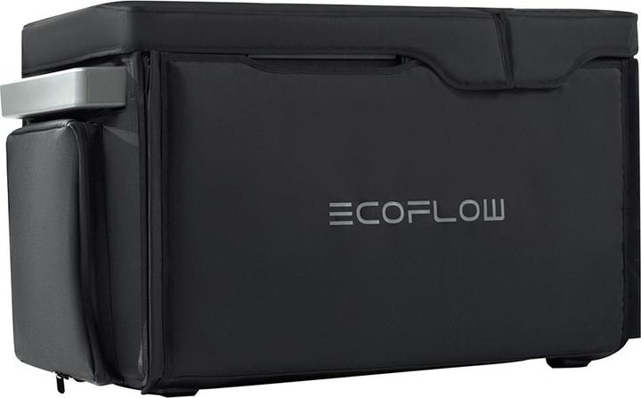 Produktbild EcoFlow BWave2