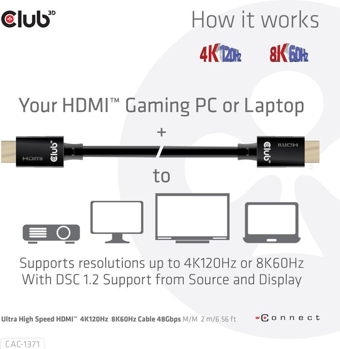 Produktbild Club 3D HDMI (Typ A) — HDMI (Typ A) (1 m, HDMI)