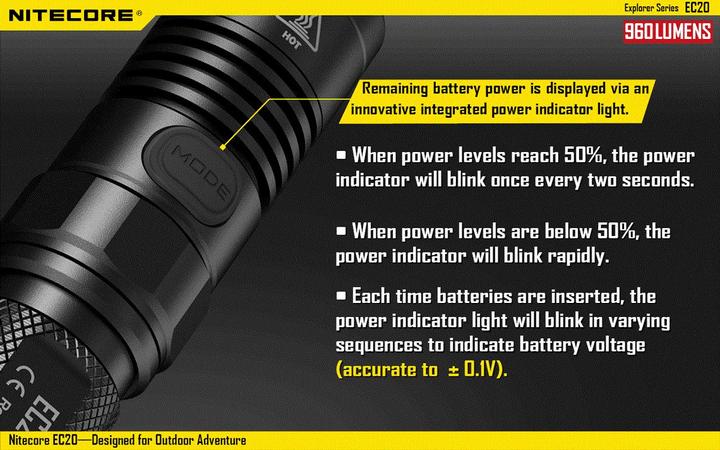 Immagine prodotto Nitecore Ec20 (12.80 cm, 960 lm)