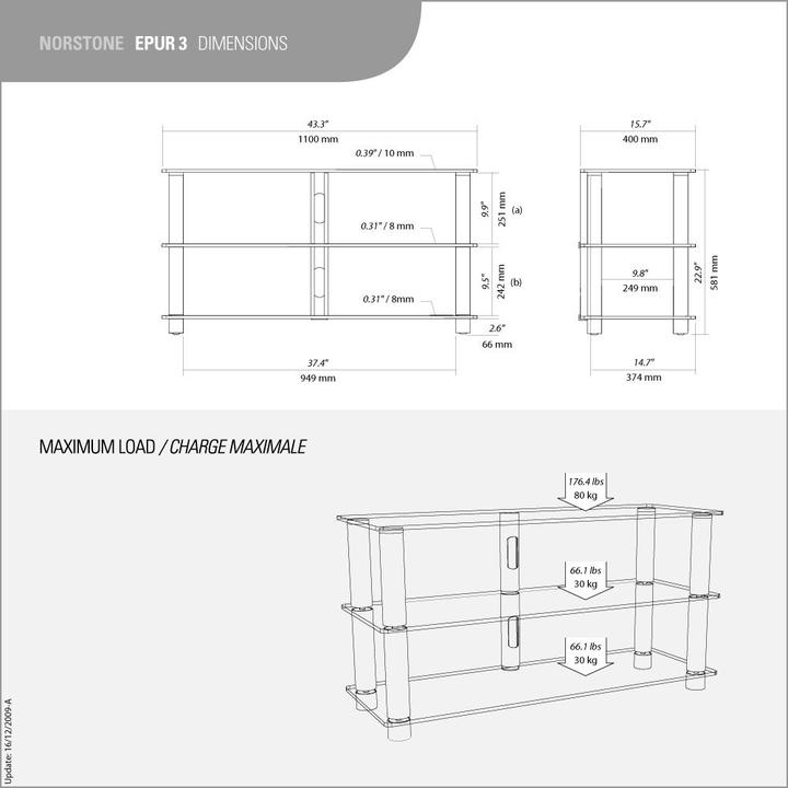 Produktbild NorStone Epur 3 (80 kg)