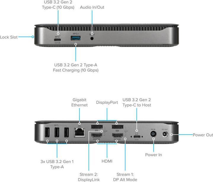 Actual product image Targus DOCK710EUZ (USB-C, 4 Ports)