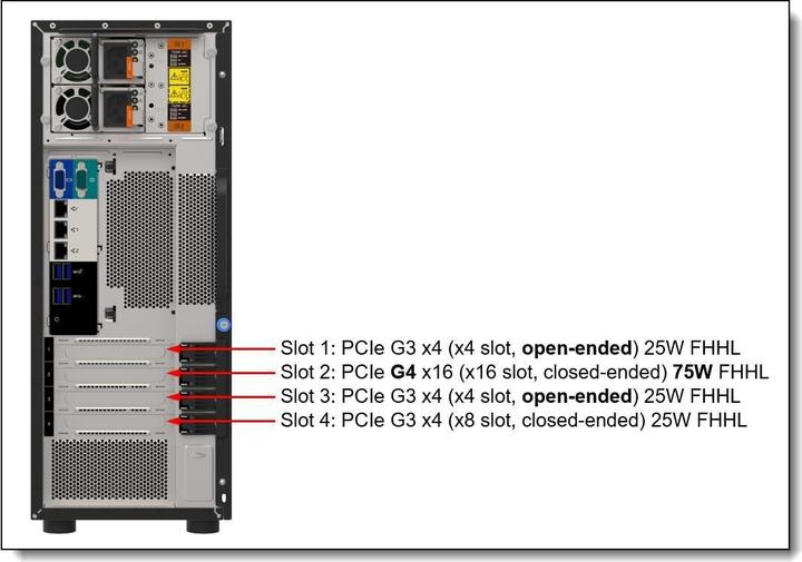 Image du produit Lenovo ThinkSystem ST250 V2 7D8F - Serveur - tour - 4U - 1 voie - 1 x Xeon E-2378 / 2.6 (Intel Xeon E-2378, 32 Go, Serveur de la tour)