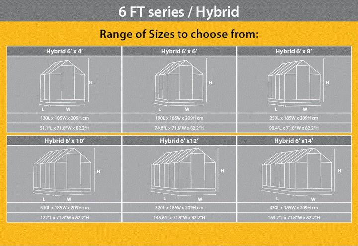 Produktbild Palram Hybrid
