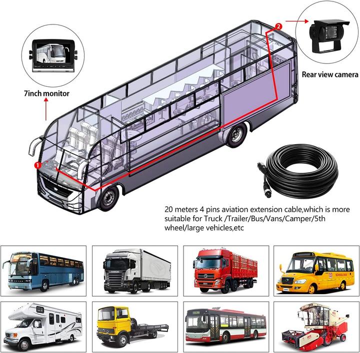 Produktbild Yeddy Dual-Rückfahrkamera-Set mit 7" TFT LCD Monitor