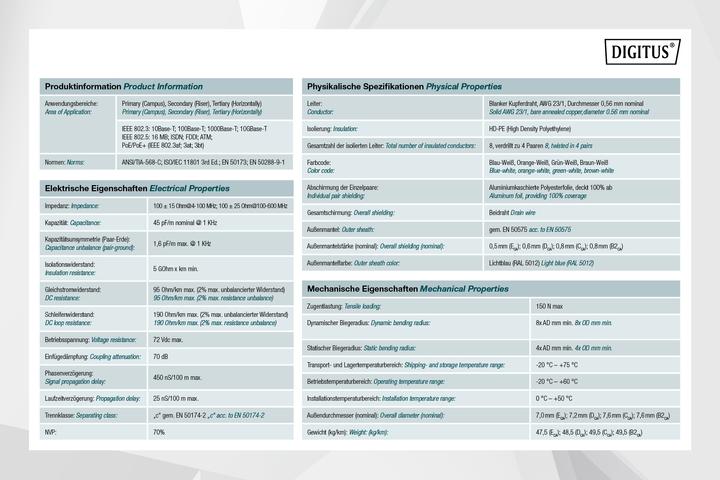 Nährwerte und Zutaten Digitus Netzwerkkabel (U/FTP, CAT6a, 100 m)