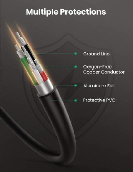 Produktbild Ugreen USB A — mini USB (0.50 m, USB 2.0)
