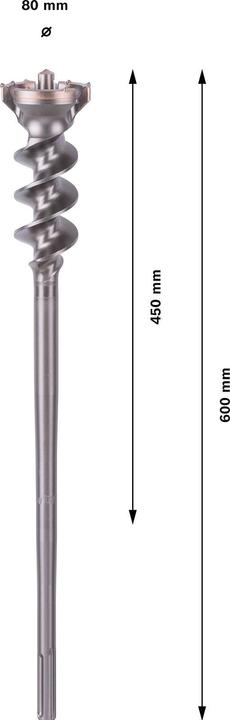 Produktbild Bosch Professional Zubehör PRO SDS max-9 Break Through Bohrer, 80 x 450 x 600 mm (80 mm)