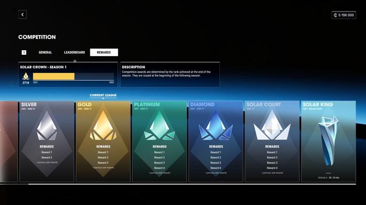 Actual product image Nacon Gaming Test Drive Unlimited: Solar Crown (PS5, DE, FR)