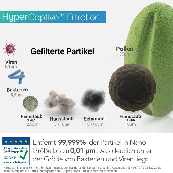 Actual product image Coway Airmega 300 (149 m²)