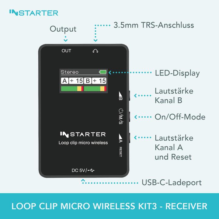 Actual product image Wiltec Loop Clip Micro Wireless Kit3 – 3.5