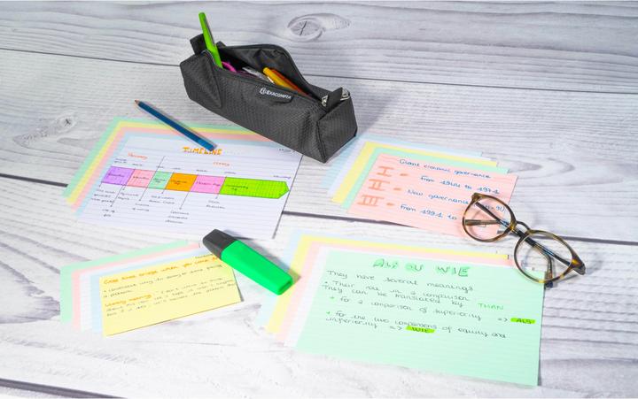 Actual product image Exacompta Index cards (74 x 105 mm, 205 g/m², 100 x)