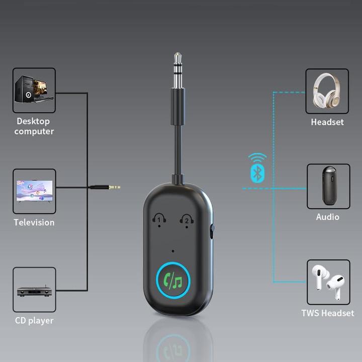 Produktbild Novidarte Premium Flugzeug Bluetooth 5.3 Adapter (Sender & Empfänger)