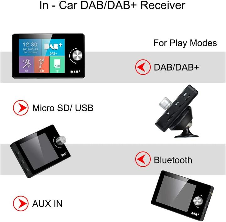 Actual product image Ezonetronics Dab