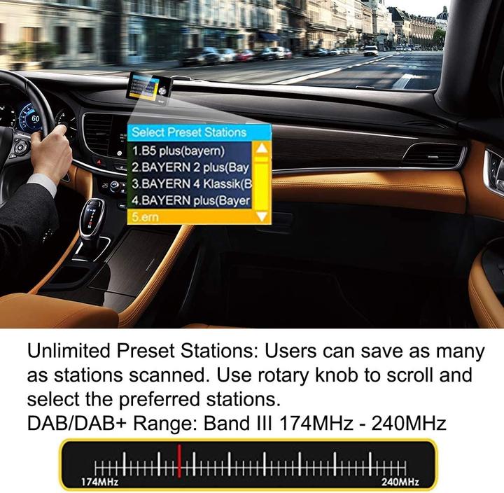 Actual product image Ezonetronics Dab