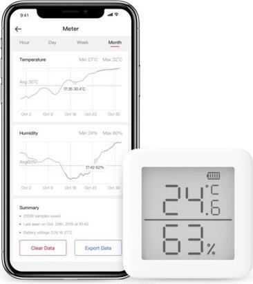Produktbild SwitchBot Thermometer Hygrometer